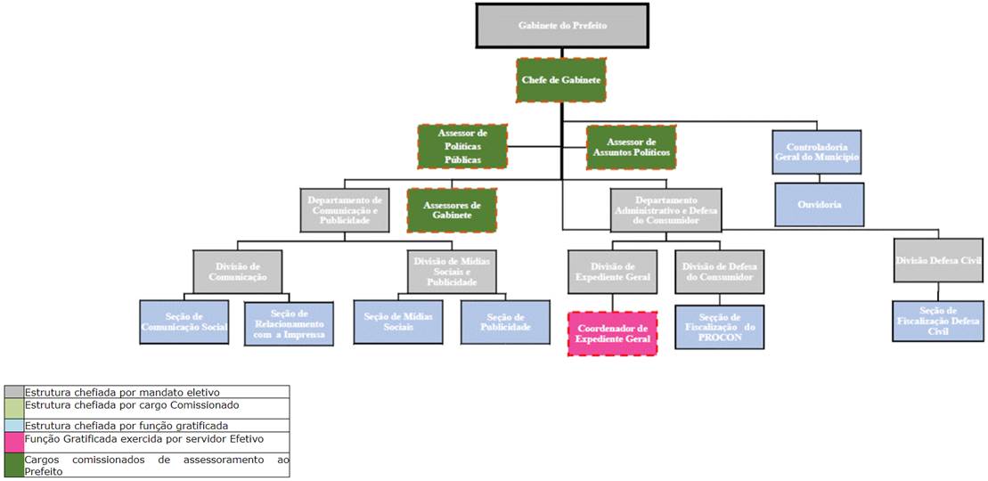 Diagrama

Descri��o gerada automaticamente