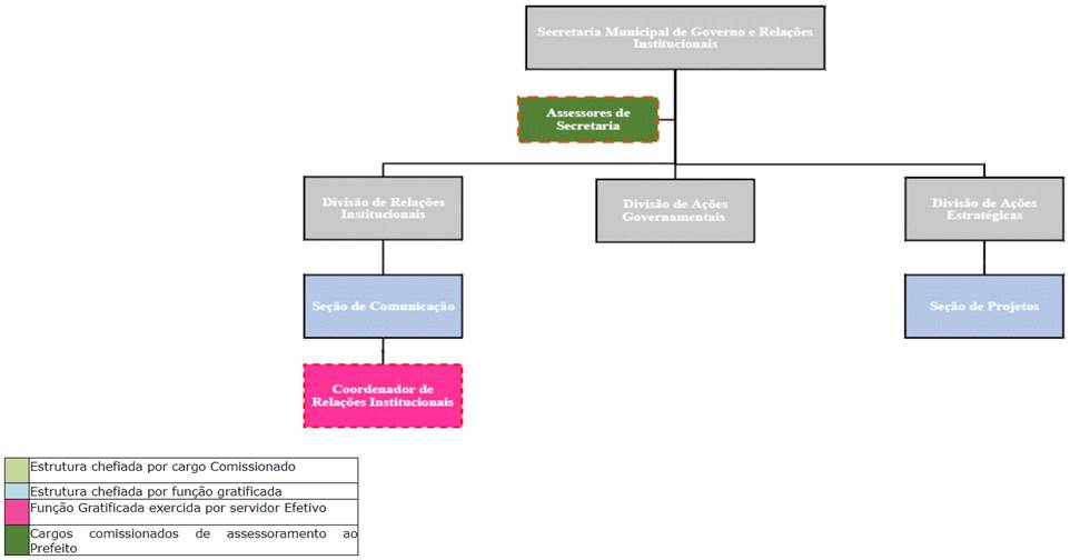 Diagrama

Descri��o gerada automaticamente