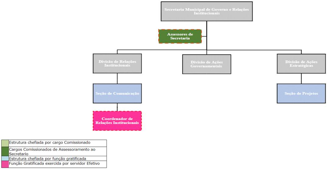 Diagrama

Descri��o gerada automaticamente