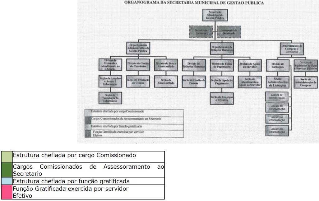 Diagrama

Descri��o gerada automaticamente