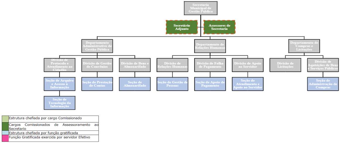 Diagrama

Descri��o gerada automaticamente
