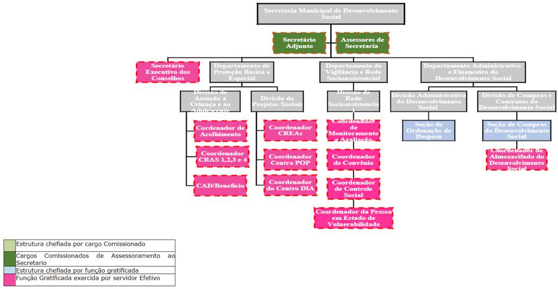 Diagrama

Descri��o gerada automaticamente