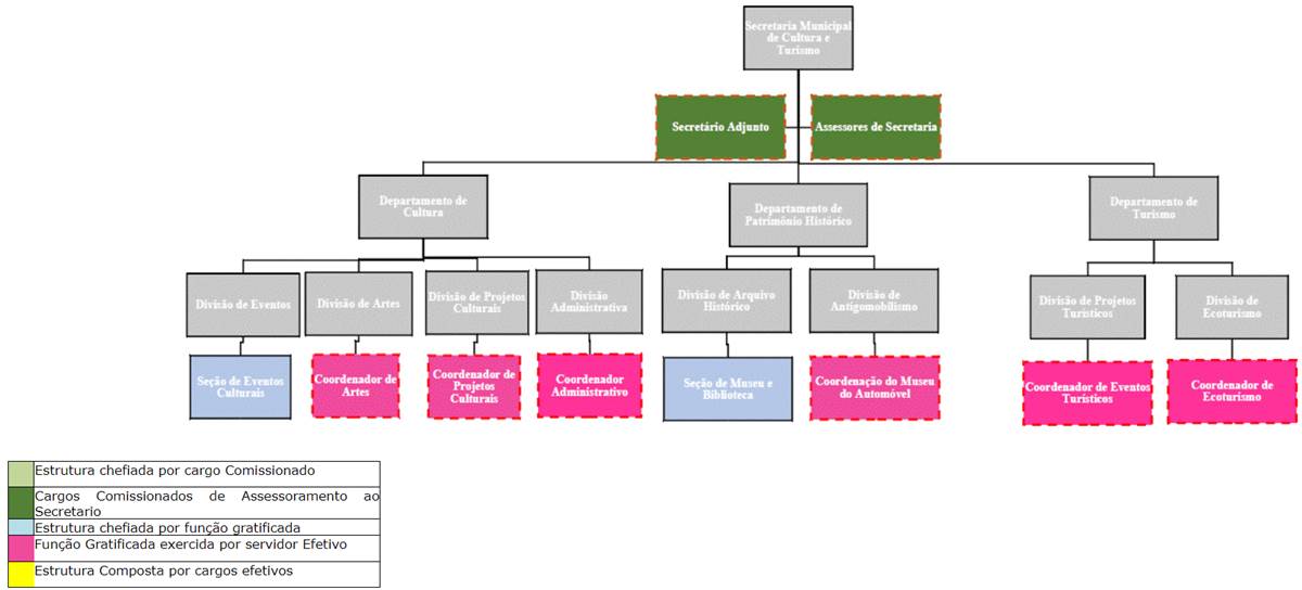 Diagrama

Descri��o gerada automaticamente