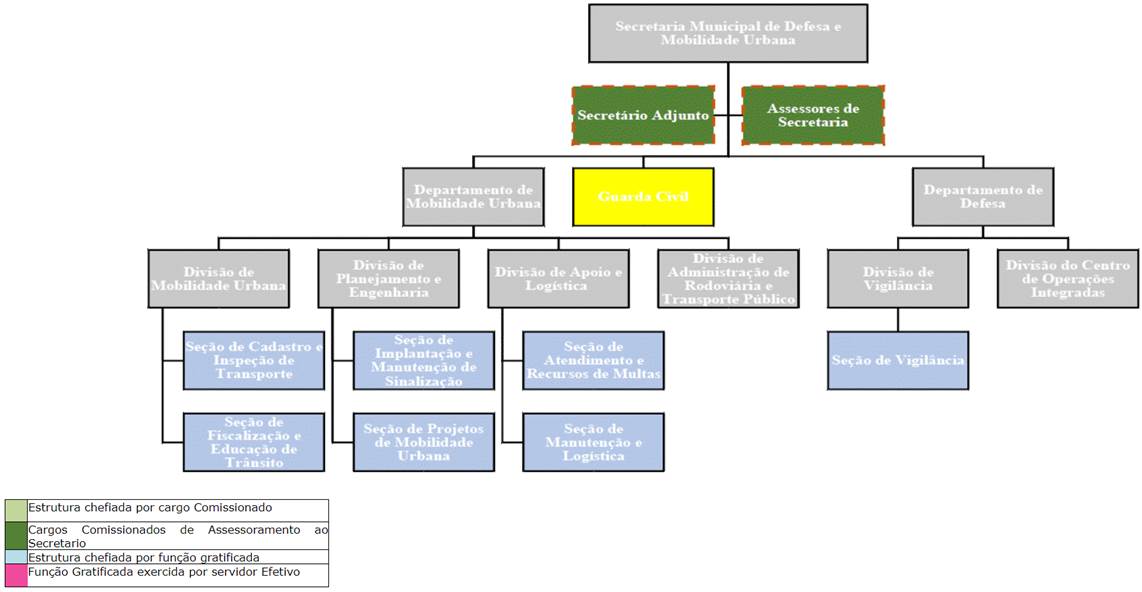 Diagrama

Descri��o gerada automaticamente