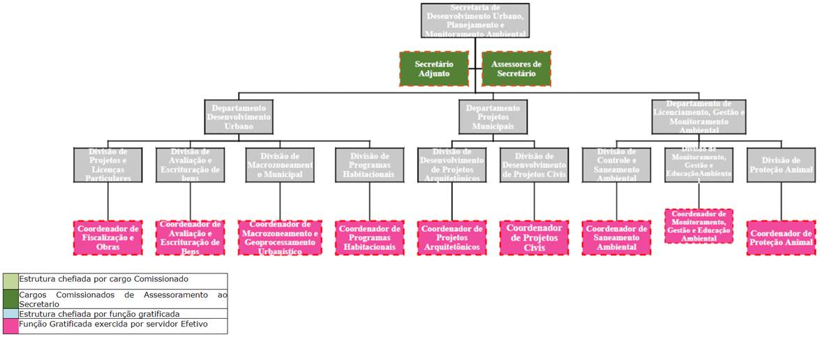 Diagrama

Descri��o gerada automaticamente