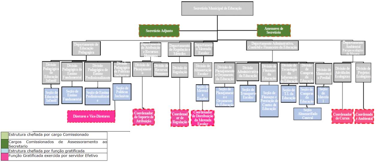 Diagrama

Descri��o gerada automaticamente