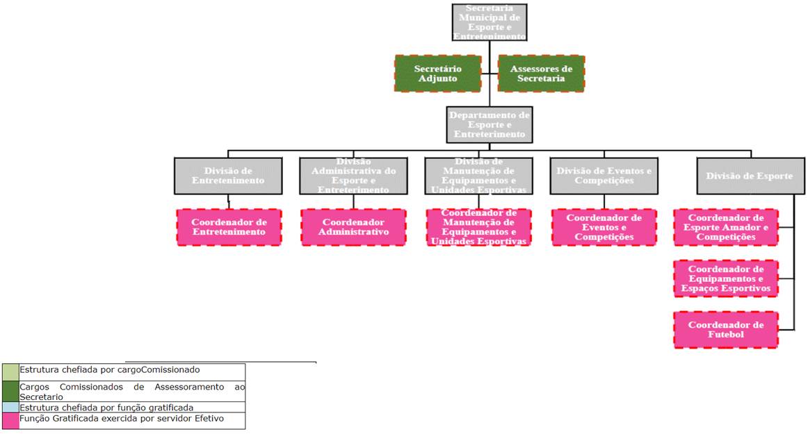 Diagrama

Descri��o gerada automaticamente
