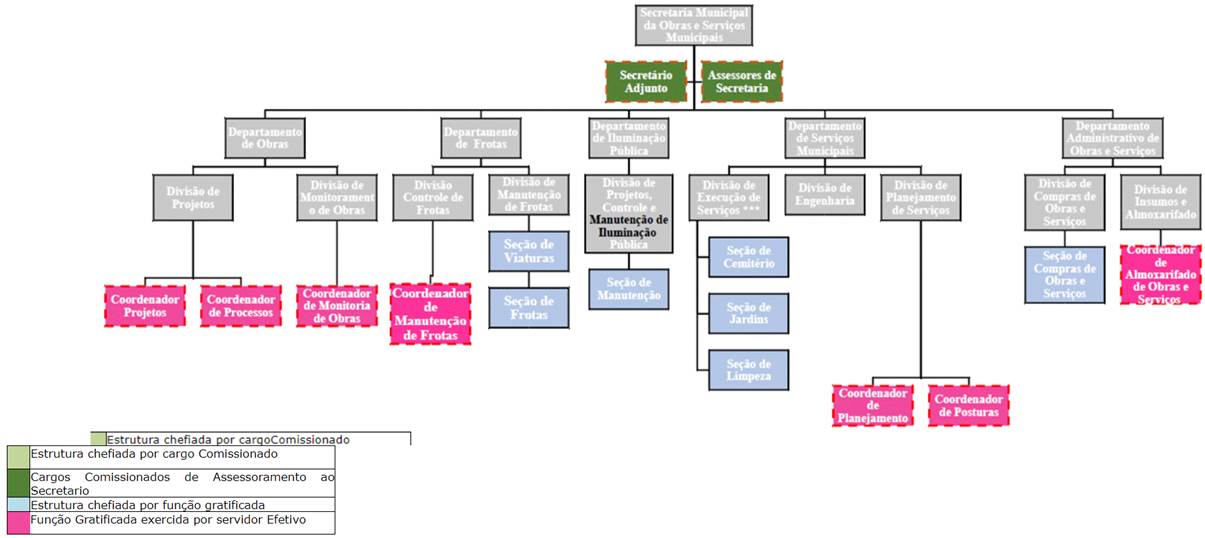 Diagrama

Descri��o gerada automaticamente