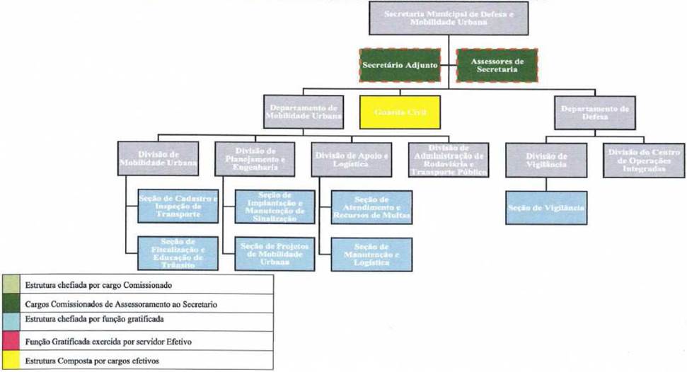 Diagrama

Descri��o gerada automaticamente